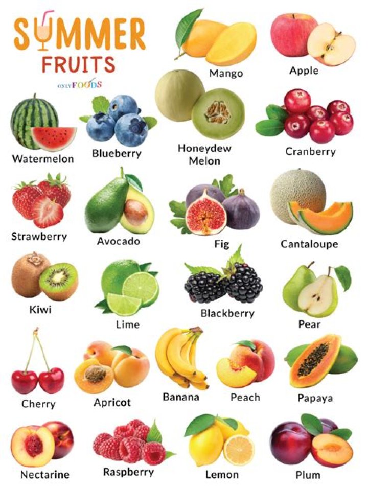 8 Best Fruits That Keeps You Healthy During Summer