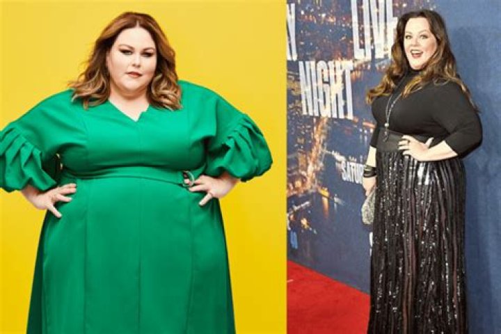 Chrissy Metz Perte De Poids