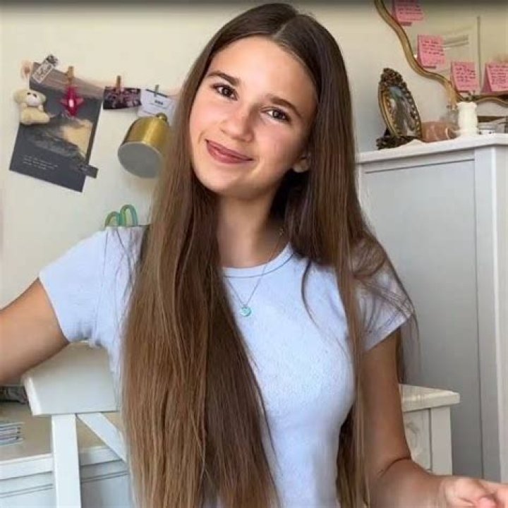 Karolina Protsenko Fans Channel Статистика видео