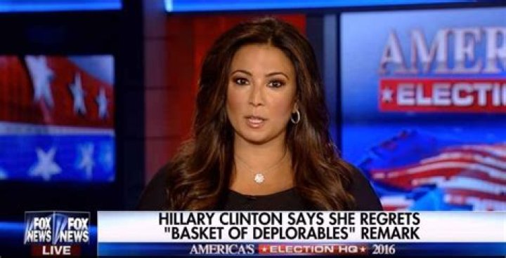 Know About Julie Banderas; Fox News, Married, Salary, Measurements