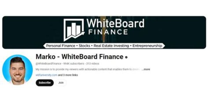Marko - WhiteBoard Finance video statistics