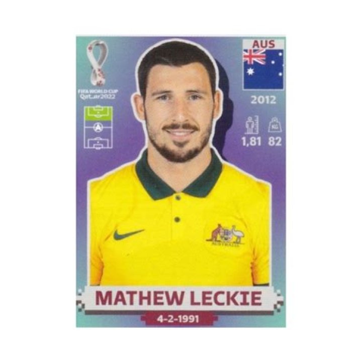Mathew Leckie Fifa 2018 Updates, Who Is Mathew Leckie Wife?Explore His Wiki Facts & Net Worth