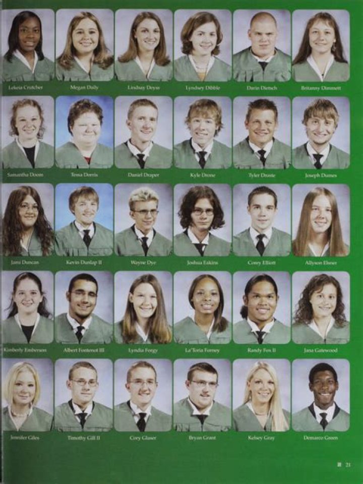 Pictures from Megan Fox High School Yearbook