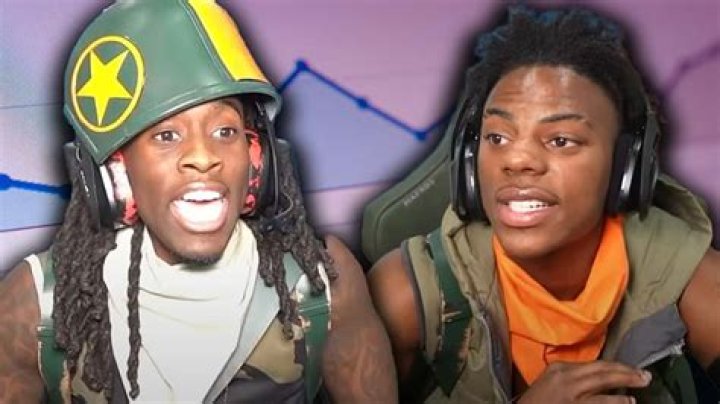 Similar Youtubers to Luis Rodrigues